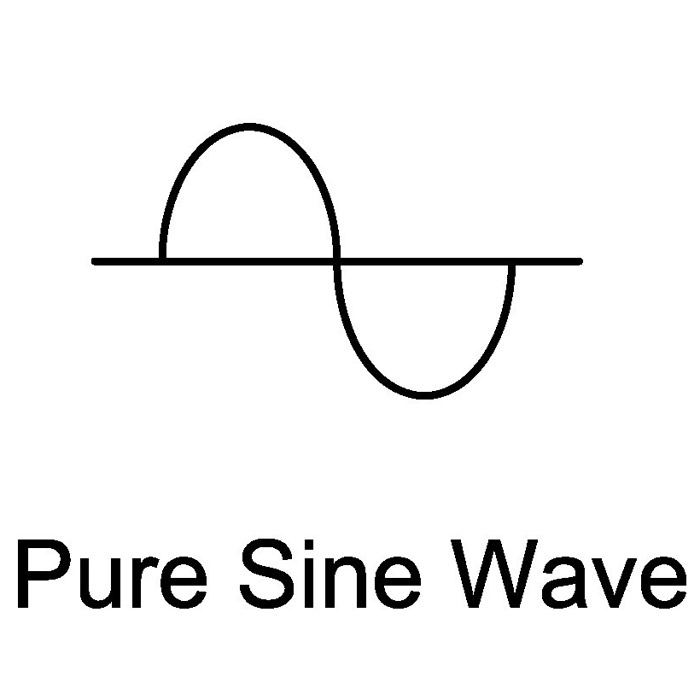 Pure Sine Wave